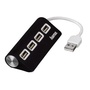 USB flash disc