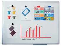 Tabule bílá magnetická ARTA - 90 x 120 cm