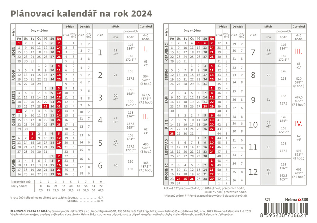 Kalendář plánovací - Plánovací karta A5